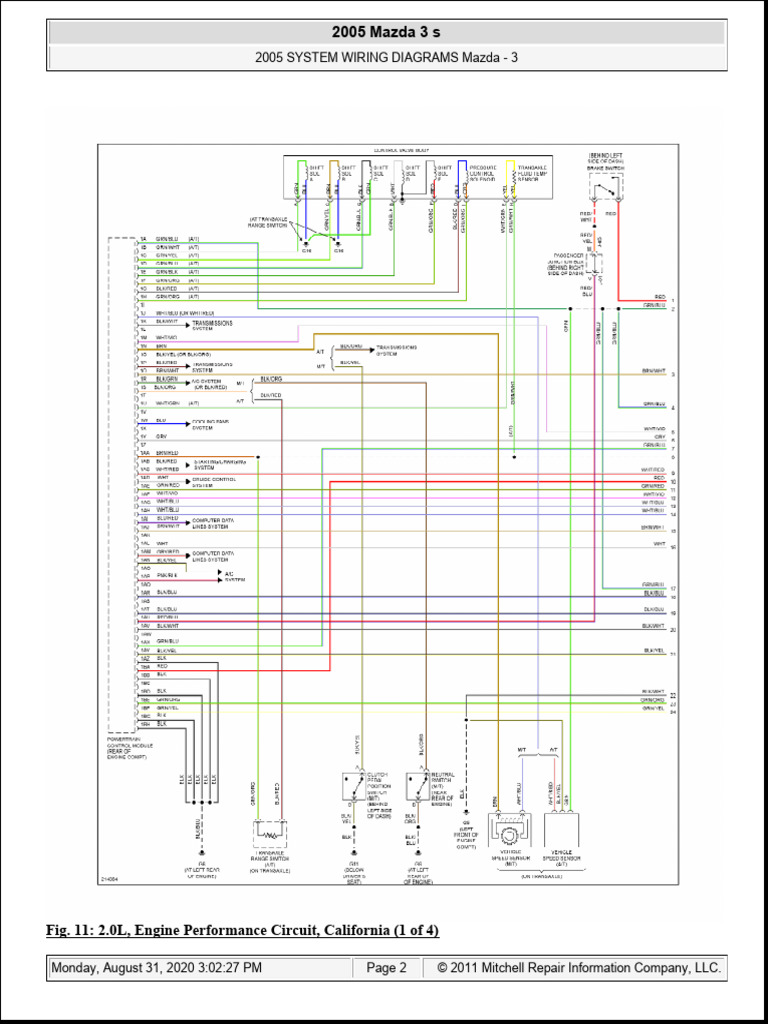 2005 MAZDA 3 SERVICE MANUAL PDF FREE DOWNLOAD intelligence overview