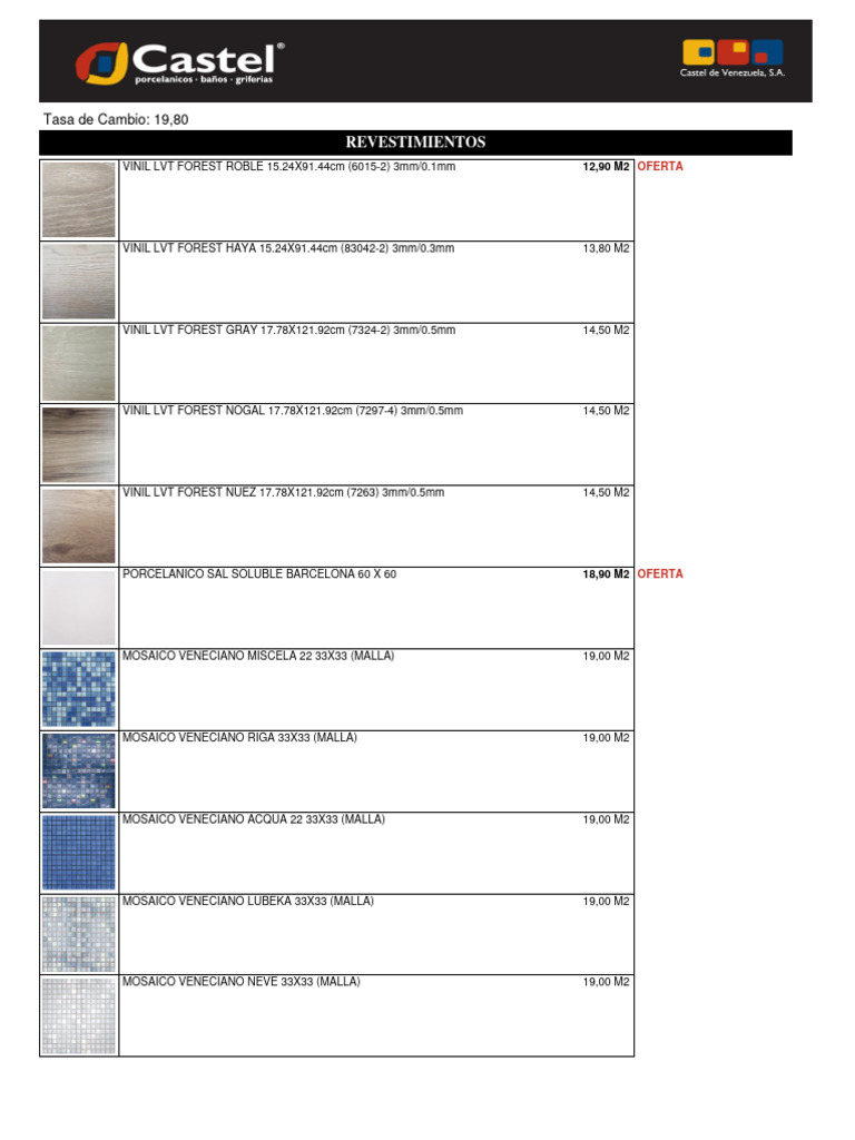 Productos Castel para construcción y baño | PDF