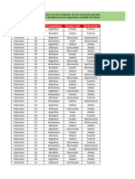 Ficha de Trabajo - PSPP - Gráficos V. Cualitativa