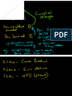 Class 11 Cross Product Vectors Notes