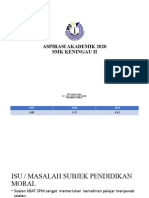 Aspirasi Akademik PM