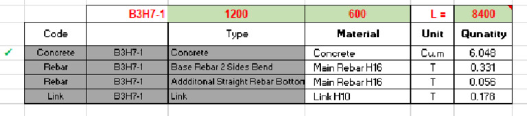 Excel | PDF