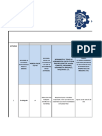 Formato Actividad11 Plantilla SCAMPER