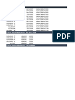 Trascendencia Estado de Cuenta Directum