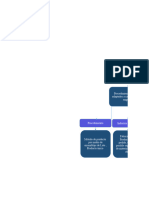 Diagrama Produccion