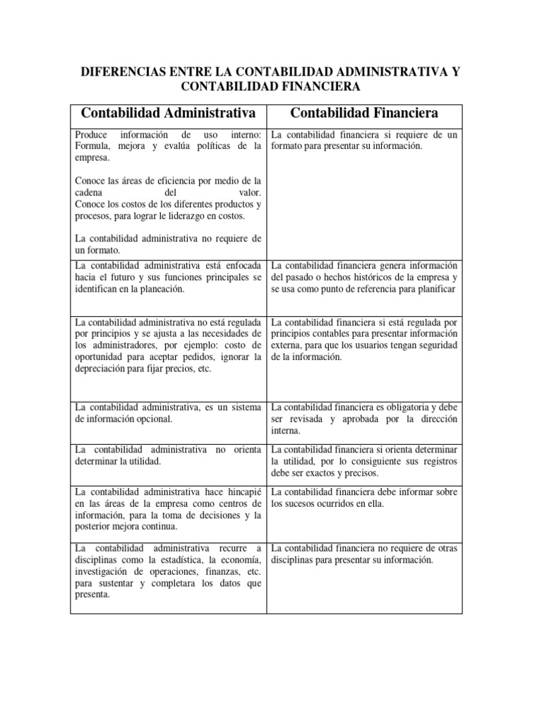 Diferencias entre Contabilidad Administrativa y Financiera | PDF