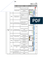 Lesson Plan Materi SOP