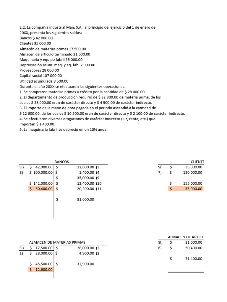 Estado de Costos y Resultados 20XX | PDF | Inventario | Hoja de balance