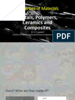 Metals, Polymers, Ceramics and Composites