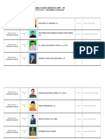 Calon Anggota DPD RI Provinsi Sulteng Pada Pemilu Tahun 2024