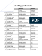 List of Faculty Staff of Government Medical College Patiala 3