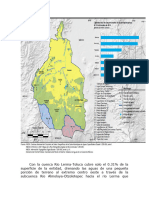 Hidrografía de La Cd. de México