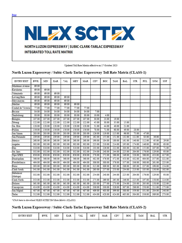 NLEXSCTEX Toll Regulatory Board PDF