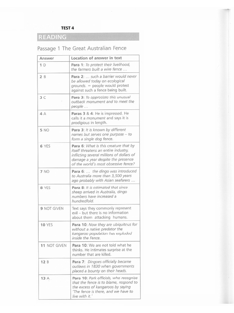 Ielts plus 1 r test 4 ans pdf