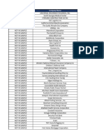 CFO Email List Data #1 Sample