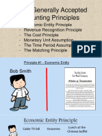 Accounting Principles, SkillShare Project