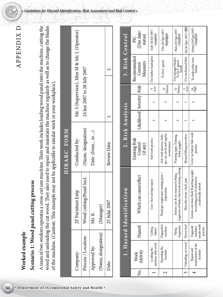 Guideline HIRARC - Removed | PDF | Risk | Safety