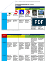 Contoh Soal Hots - Kombinasi Antara Dimensi Pengetahuan Dan Dimensi Proses Kognitif