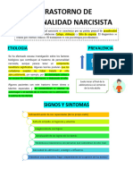 Trastorno de Personalidad Narcisista