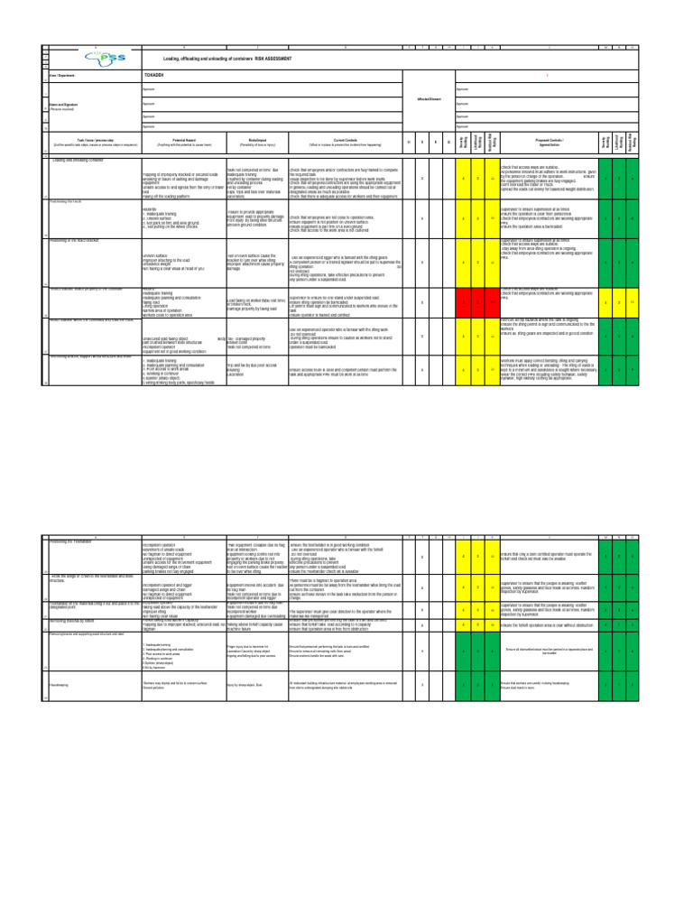 Risk Assessment for Loading, Offloading& Unloading PSS Tokadeh 002.Pdf1 ...