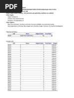 Assignmnet Problem Balanced With Solver