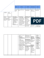 LK 2.2 Penentuan Solusi Siklus 2