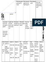 Carbon Worksheet