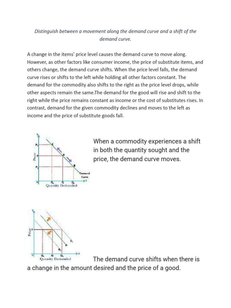 Demand Curve Movements vs. Shifts Explained | PDF