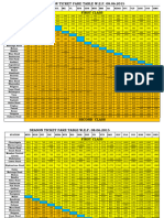 1442984551054-Suburban Fare Table ST