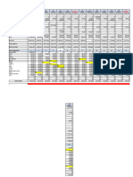 Report Manager Januari 2024