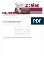 Dossier Complet Commune de Marseille 9e Arrondissement (13209) - Insee