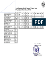 Jadwal Pendamping P5 Sem Genap TP. 2023-2024 - Revisi