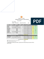 DSB2011 Paraty Result A Dos 1a Prova