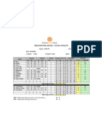 DSB2011 Paraty Result A Dos 2a Prova