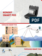 Solusi Pengamanan Posko 28012024