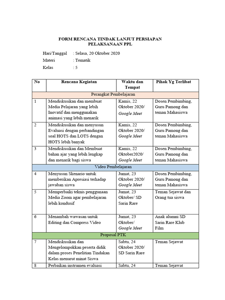 Rencana Tindak Lanjut PPL Kelas 5 | PDF | Karier & Perkembangan