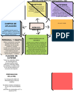 Mapa Mental MON-022-SSA3-2012