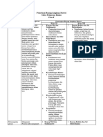 Draft - Dokumen Perencanaan Pembelajaran