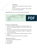 Organisation and Management Notes Chapter 7