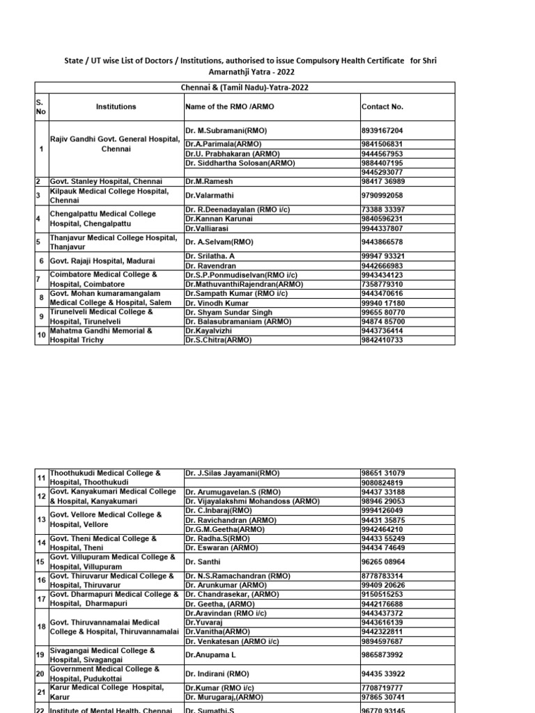 tamil-nadu-block-office-address-pdf-south-india-tamil-nadu