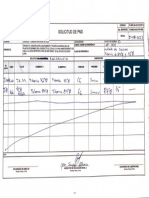 C (.PCB: Solicitud de PND