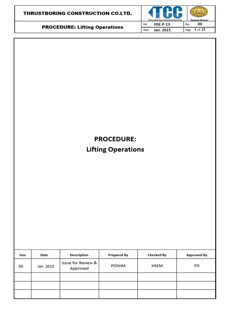 Lifting Operations Procedure Guide | PDF