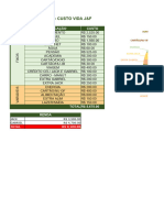 Organização Financ