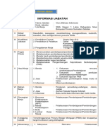 Format A Anjab Guru Bahasa Indonesia