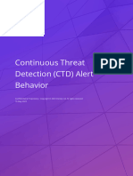 CTD Alert Behaviorasdsadasd