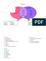 Preposition Akkusativ Datif