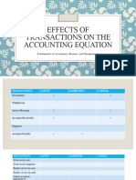 Lesson 6 - The Major Accounts - Notes