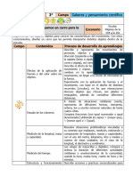 3er Grado Enero - 07 Construyamos Un Carro para La Escuela (2023-2024)