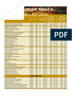 Tabela Produtos Fiosdeminas 202401franquias