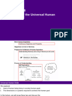 Lecture 18 - VISION FOR UNIVERSAL HUMAN ORDER